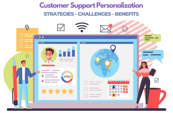 personalization of customer support